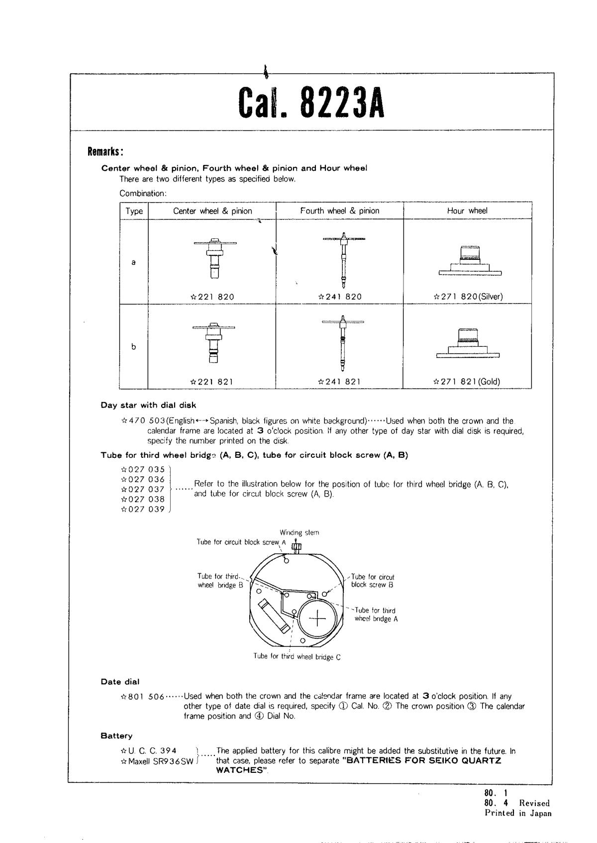 Caliber manual page