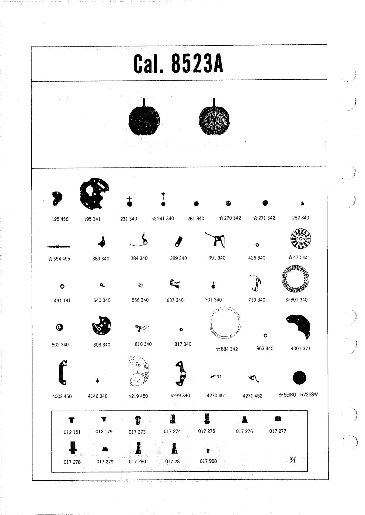 Caliber manual page