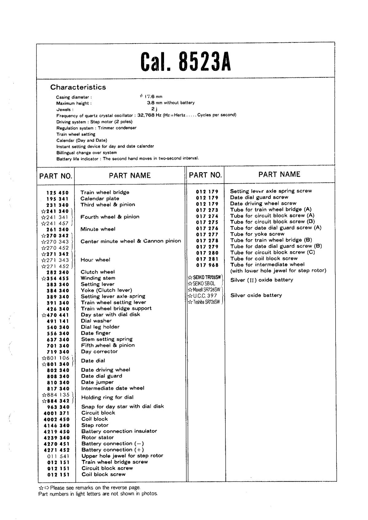 Caliber manual page