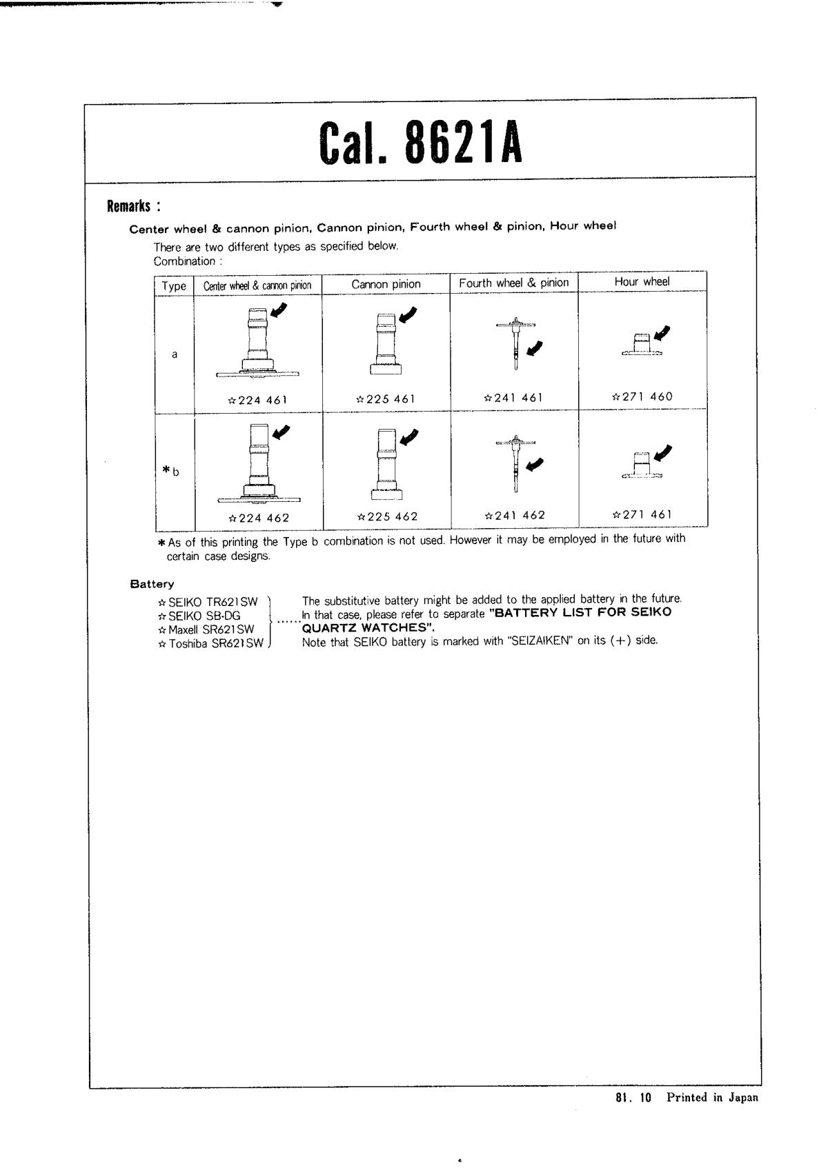 Caliber manual page