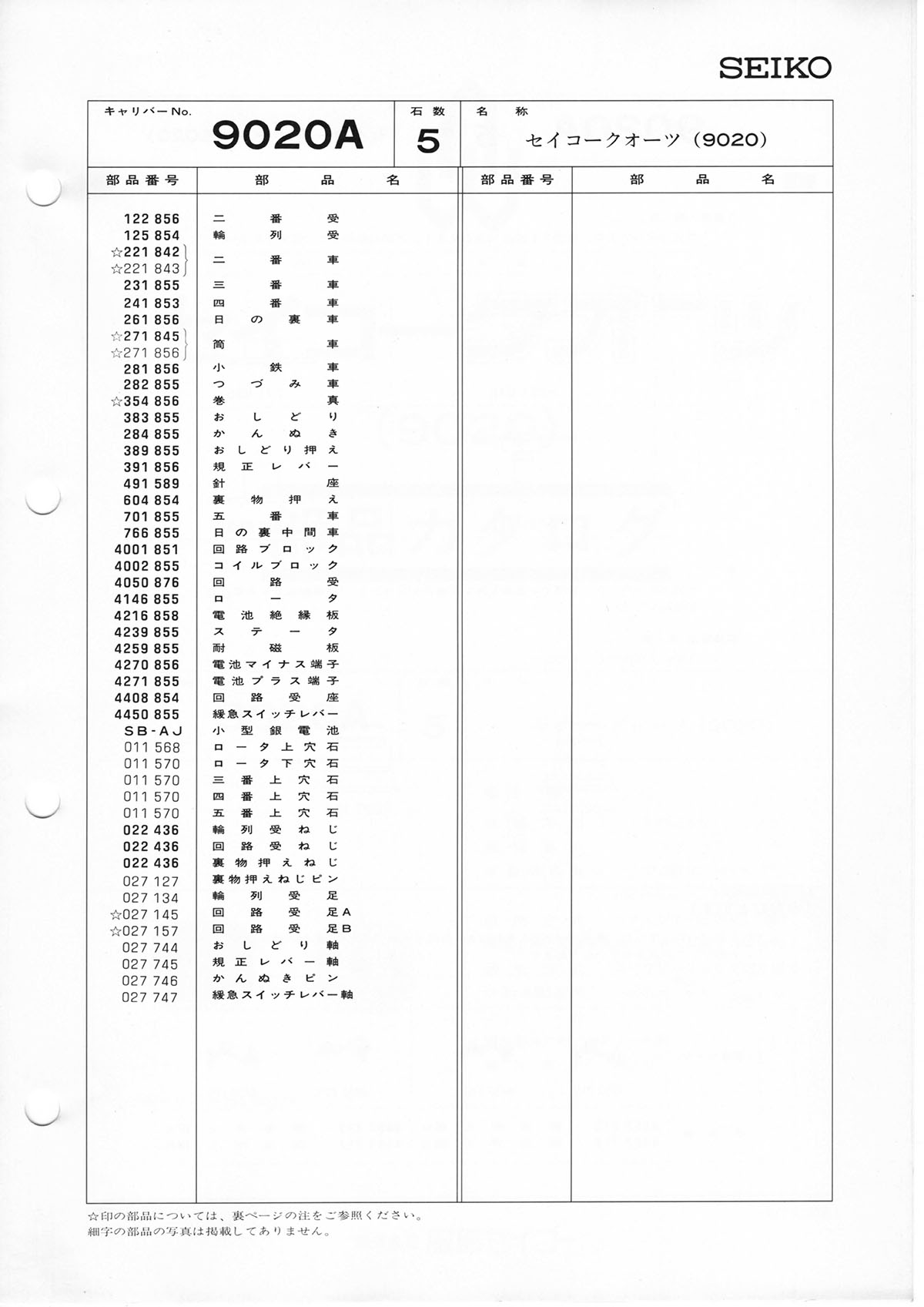 Caliber manual page