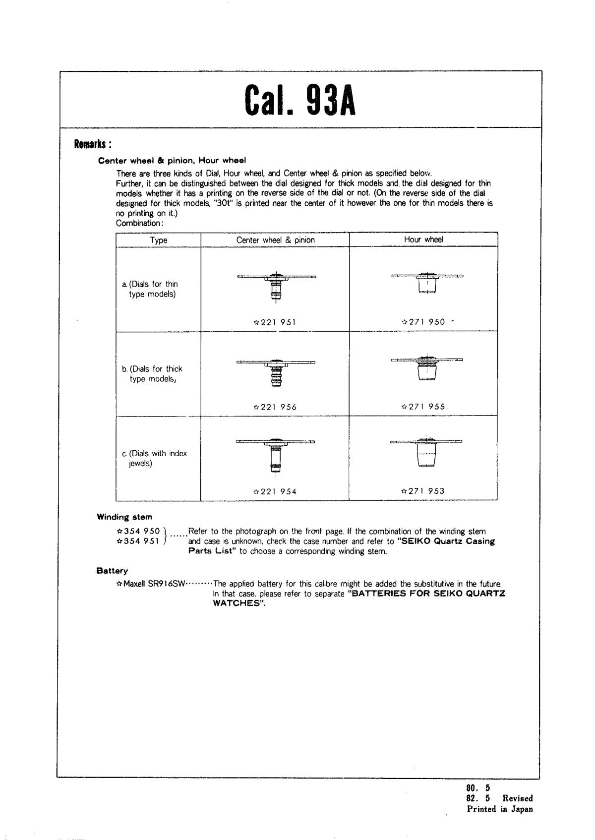 Caliber manual page