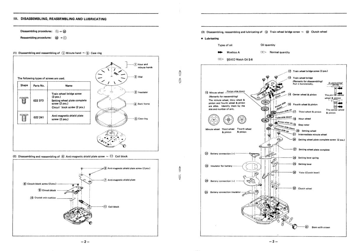 watch movement technical information